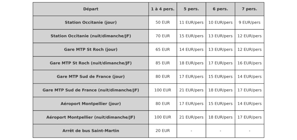 Tarifs Taxi Hameau 2025 Landscape Adjusted Tarifs Taxi Hameau 2025 Landscape Adjusted