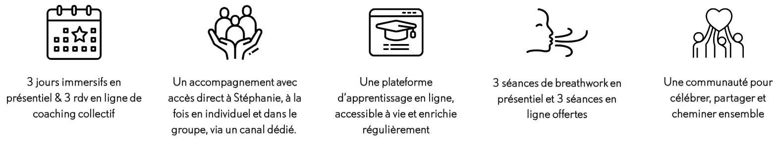Formation Breathwork experience en bref - Hameau de l'étoile